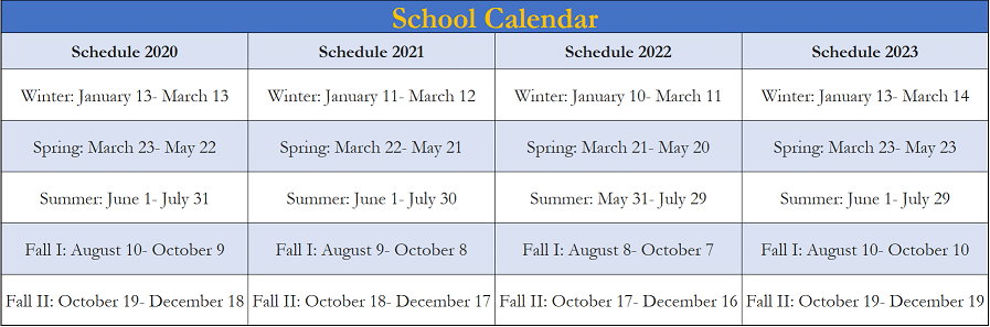 Dates And Deadlines English School